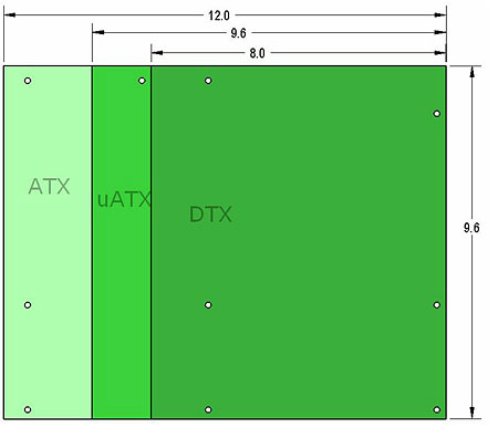 AMD-DTX03 AMD-DTX03