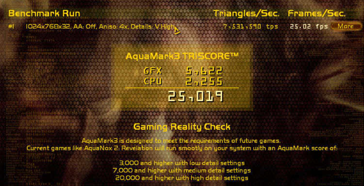 AquaMark3-Score AquaMark3-Score