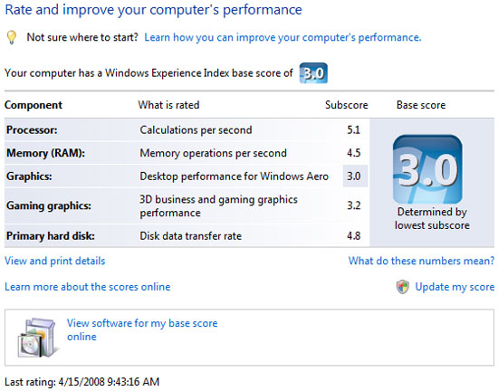 Windows-Experience-Index---Stamina-Mode Windows-Experience-Index---Stamina-Mode