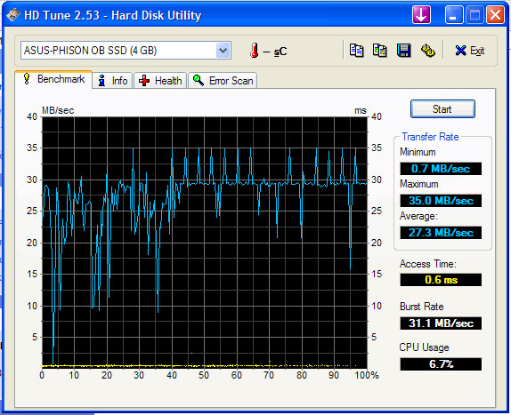 EeePC900-021