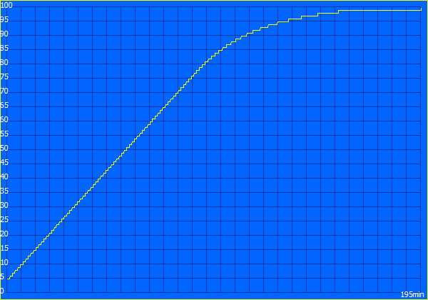 BenQX31-028