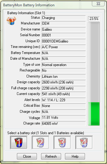HP2133-045