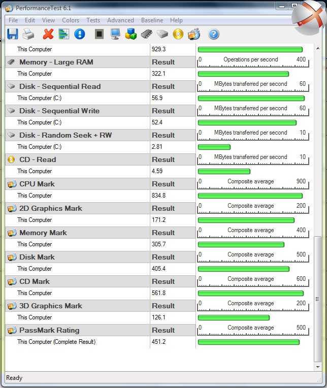 AcerAspire5530G-049