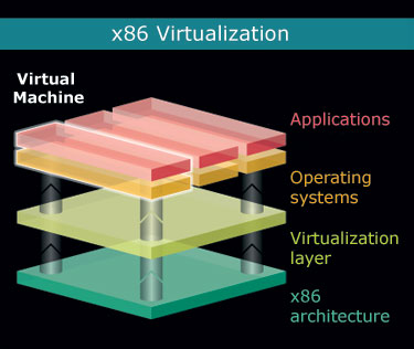 43768A_02_K72611_virtualization_04_375W