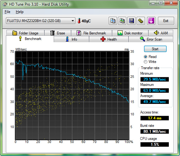 FujitsuS6520-016