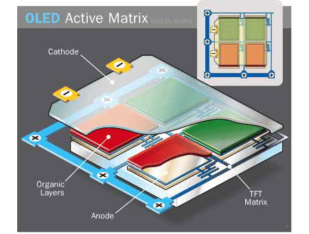 SamsungM7600-003