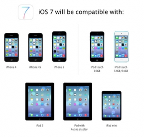 iOS 7: iPhone, iPad, iPod รุ่นไหนจะได้ใช้ฟีเจอร์ใหม่ๆใน iOS 7 บ้างมาดูกัน!
