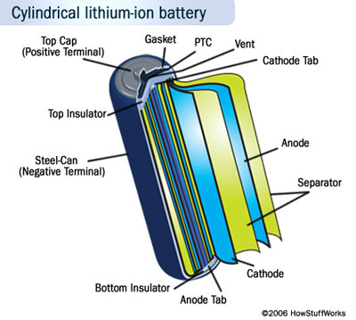 lithium_ion_battery_5