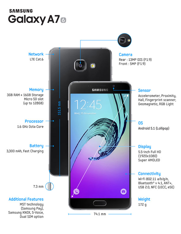 Samsung Galaxy A7 2016 User Manual