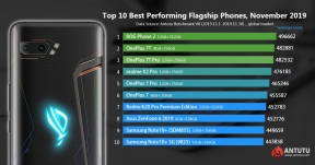 เผยรายชื่อ 10 สมาร์ทโฟนแรงที่สุดเดือน พ.ย. ยืนหนึ่งโดย Asus ROG Phone 2 เกมมิ่งโฟนตัวแรง