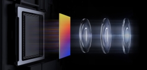 Huawei P40 Pro จะมาพร้อมเซ็นเซอร์แบบ Quad Quad Bayer จาก Sony และกล้องซูม 10 เท่า dual prism