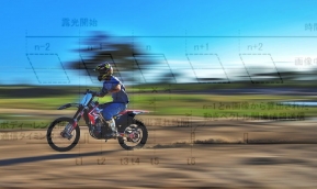 Camera : ถ่ายรูป Panning จะง่ายขึ้น เมื่อ Nikon จดสิทธิบัตรเกี่ยวกับ Motion Blur