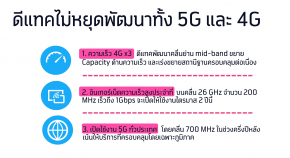 ดีแทคเดินหน้าลุยต่อ....พัฒนาบริการ 5G เพื่อทุกคน !