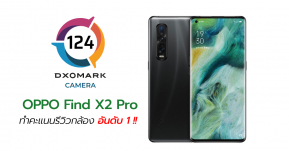 มาเหนือ ! OPPO Find X2 Pro ทำคะแนนรีวิวกล้องบน DXO MARK ได้ 124 คะแนนขึ้นที่ 1 ไปเลย !!