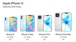 วงในเผย Apple จะวางขาย iPhone 12 Series ทั้งหมด 2 รอบ แก้ปัญหาผลิตไม่ทัน