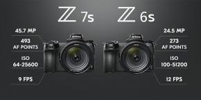 Camera : ลือ Nikon Z6s และ Z7s จะเปิดตัวในเดือนตุลาคมนี้???