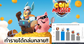 ไม่ได้มาเล่นๆ! Coin Master เกมแห่งความร้าวฉาน ทำรายได้เหยียบ 900 ล้าน! ขึ้นอันดับ 5 เกมมือถือทำรายได้สูงสุด!