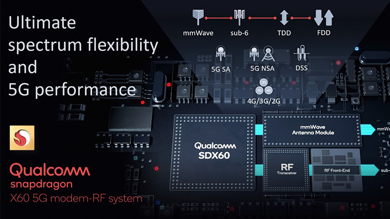 หลุด Apple จะยังไม่ใช้โมเด็ม 5G ที่ผลิตเองไปจนถึงปี 2023 และจะยังใช้ของ Qualcomm ไปก่อน