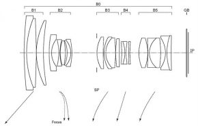 ข่าวลือสิทธิบัตรเลนส์ Canon RF 35-135mm f/2.8 แค่เห็นเลขก็เร้าใจแล้ว แถมมีอีกสองตัวที่ไม่ธรรมดา
