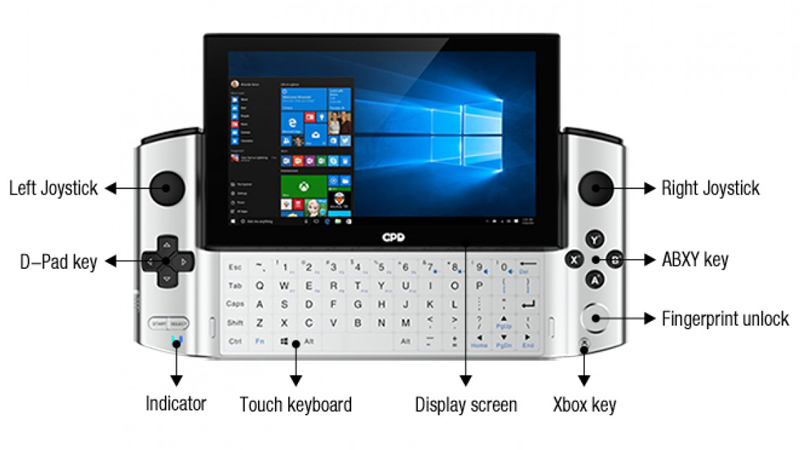 เปิดตัว GPD Win 3 เครื่องเล่นเกมพกพา Windows 10 ที่เหล่าเกมเมอร์ต่างรอคอย