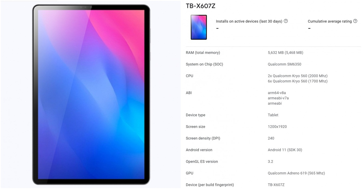 หลุดข้อมูล Lenovo Tab M10 5G แท็บ 10 นิ้ว CPU SD690 5G RAM 6GB และคาดว่าใกล้เปิดตัวเร็วๆ นี้