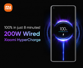 Xiaomi เตรียมนำเอาเทคโนโลยี 200วัตต์ Hyper Charge มาใช้ในปีหน้า