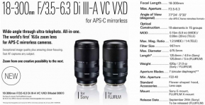 Tamron 18-300mm f/3.5-6.3 Di III-A VC VXD เตรียมจ่อเปิดตัวอย่างเป็นทางการ 24 กันยายนนี้