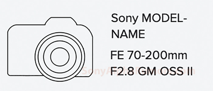ลือว่า Sony เตรียมจ่อเปิดตัวเลนส์และกล้องใหม่ คาดว่าเป็น FE 70-200 f2.8 GM OSS II กับ Sony A7 IV