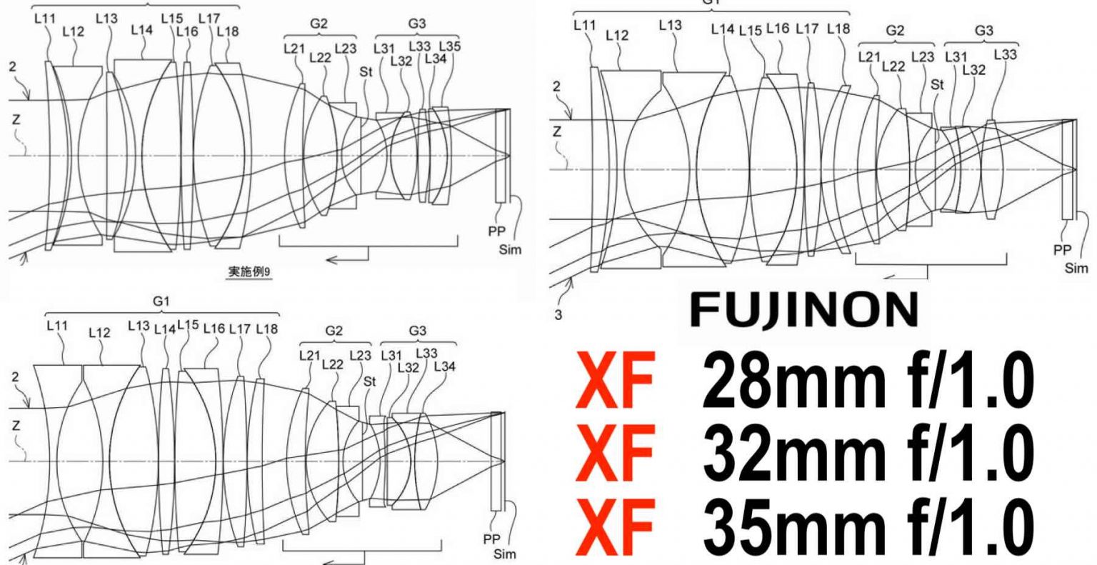 มาเป็นเซ็ตสว่างไสว เผยสิทธิบัตรเลนส์ใหม่จาก Fujifilm เกี่ยวกับเลนส์รูรับกว้าง f1.0