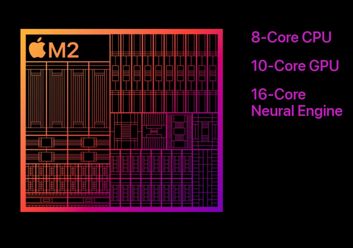 ลือ Apple M2 Pro จะมีการเปิดตัวในช่วงปลายปีนี้