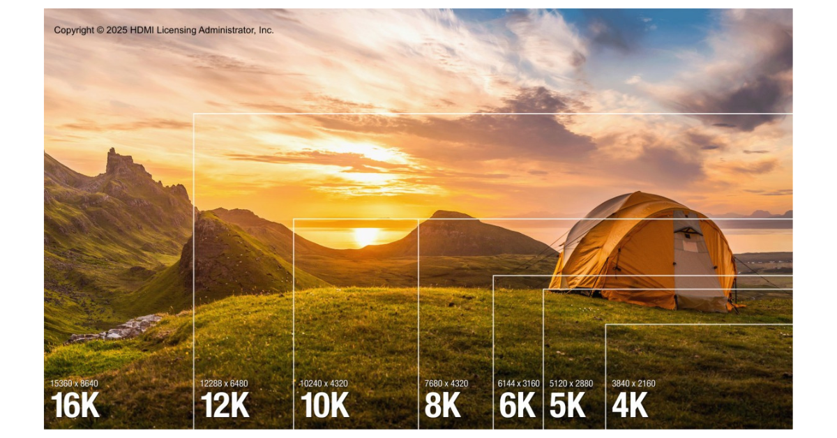 HDMI 2.2 มาแล้วจ้า! แบนด์วิธแรงแซงทุกโค้ง รองรับถึง 16K!