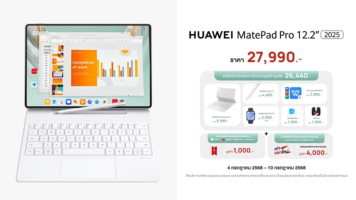 5 เหตุผลที่ไม่ควรพลาดการพรีออเดอร์ HUAWEI MatePad Pro 12.2” 2025 แท็บเล็ต 3-in-1 ระดับเรือธง พร้อมของสมนาคุณสุดพรีเมียมสำหรับมืออาชีพยุคใหม่